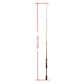 Fly Fishing Rods, Ultra Light Weight Classic Fast Super Fiberglass Fly Rods with Carrying Bag